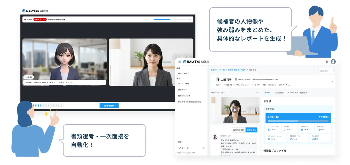 「NALYSYS AI面接」の面接デモ画面と評価レポートのイメージ画像。AIアバターが自動で面接を行い、詳細なレポートも自動で作成