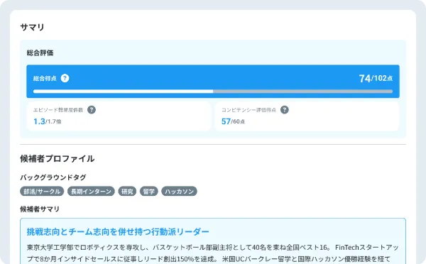 AI面接官による面接結果をとおして出力される、詳細な評価レポート